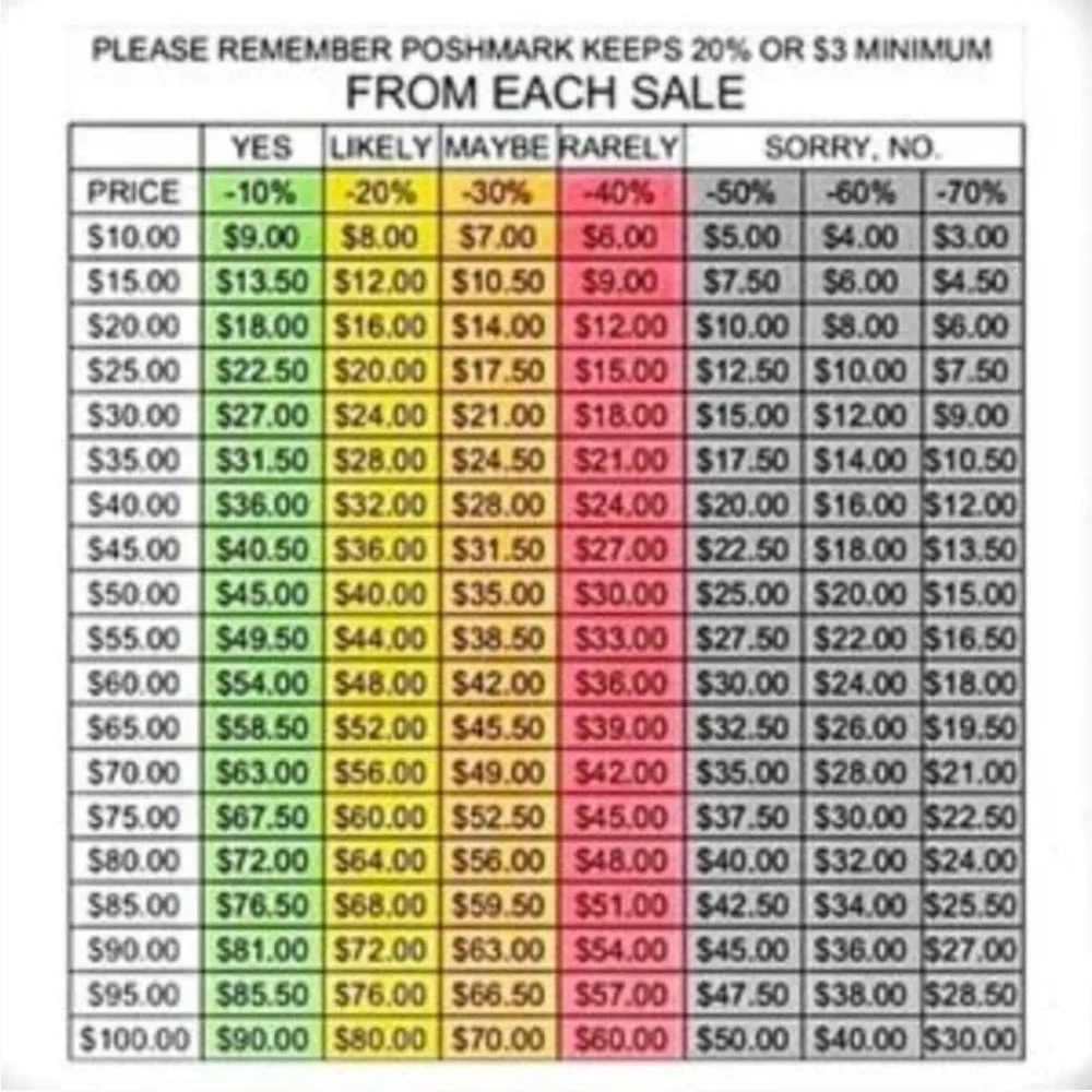 3/$60 Bundle of 2 Quilted Cream and Suede Black Slip On Flats - Picture 16 of 16